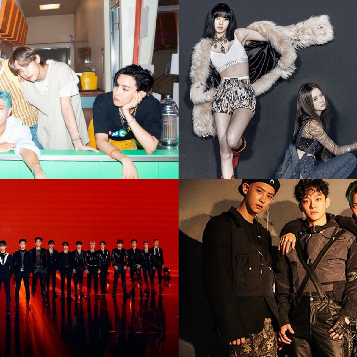 BTS, NCT, EXO, BLACKPINK dominate K-pop Twitter, 'Dynamite' most